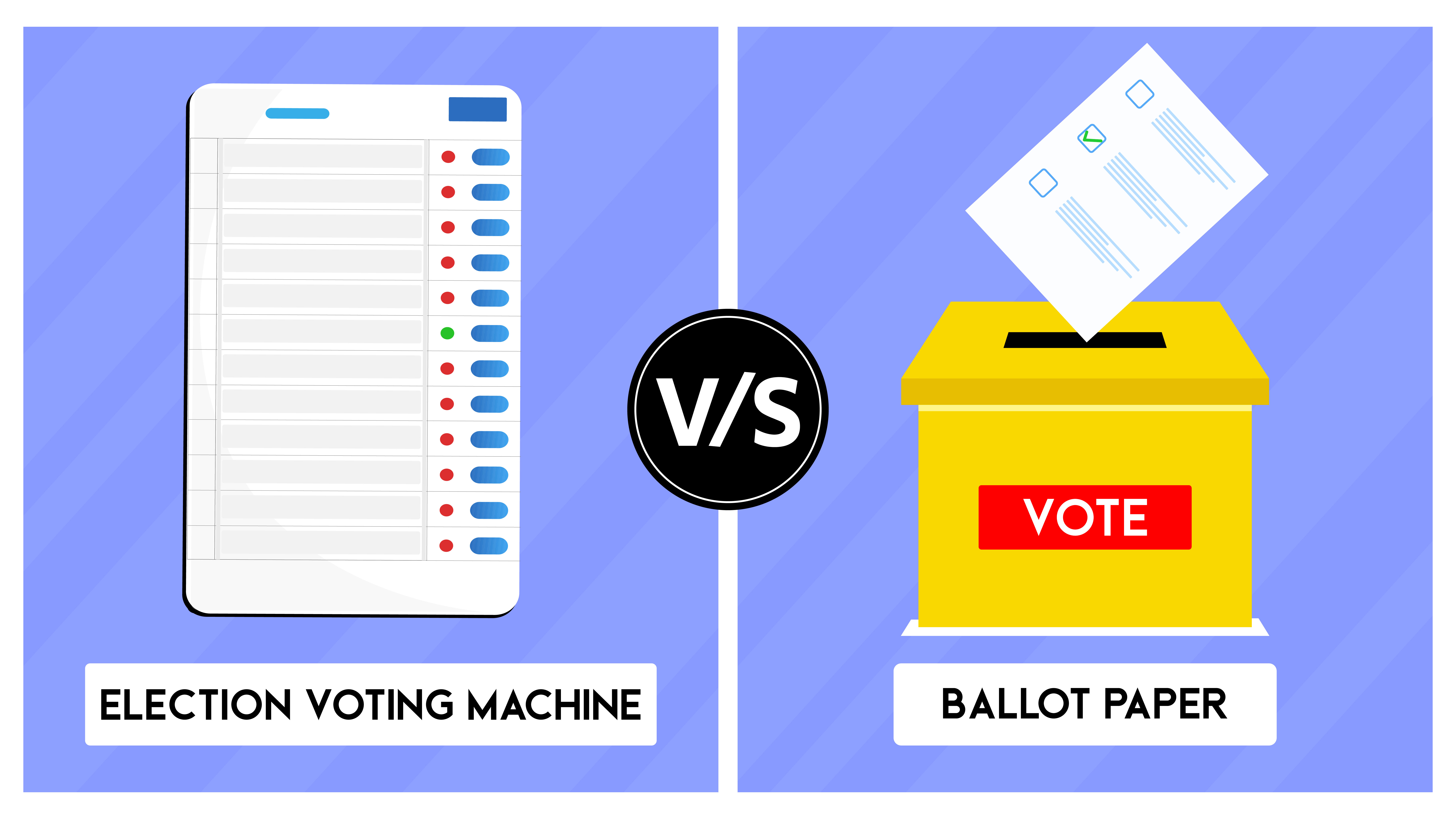 Electronic voting Machine, Ballot paper indian election.